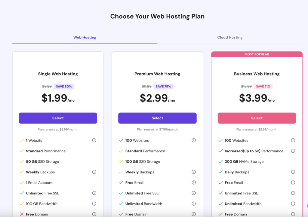 Hostingerの魅力は、LiteSpeedサーバーによる高速性だけでなく、コストパフォーマンスの高さにもあります。