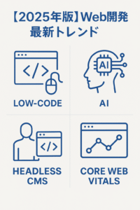 20250914_1854_2025年Web開発トレンド_simple_compose_01k53t92j8ex9vhp2jfh1e3we1 【2025年版】Web開発の最新トレンド:Low-Code/No-Code(ローコード/ノーコード)、AI、Headless CMS、Core Web Vitalsが主役に