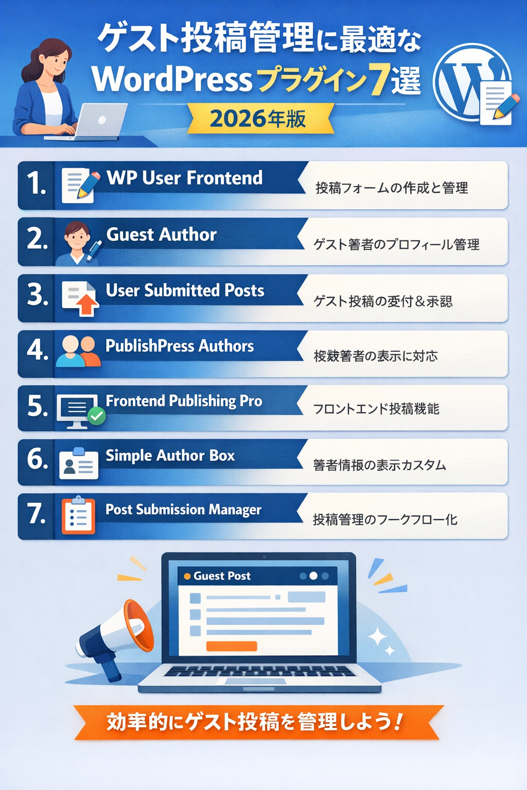 ゲスト投稿管理に最適なWordPressプラグイン7選｜2026年版