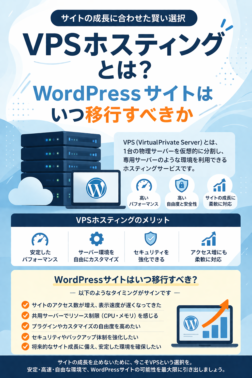 VPSホスティングとは？WordPressサイトはいつ移行すべきか