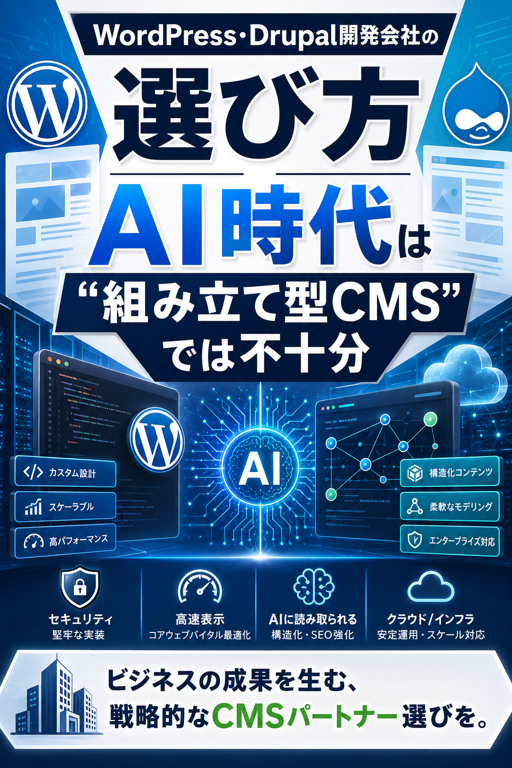 WordPress・Drupal開発会社の選び方──AI時代は“組み立て型CMS”では不十分