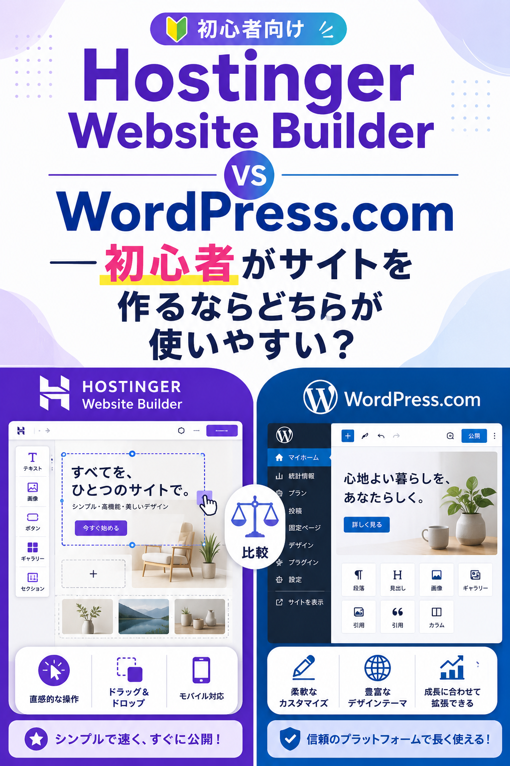 Hostinger Website Builder vs WordPress.com──初心者がサイトを作るならどちらが使いやすい？